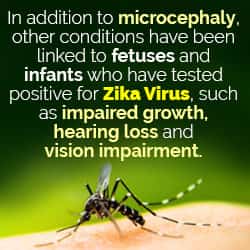 In addition to microcephaly, other conditions have been linked to fetuses and infants who have tested positive for Zika virus, such as impaired growth, hearing loss and vision impairment.