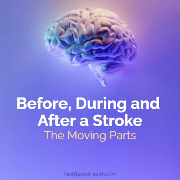 Stroke Aftermath Awareness